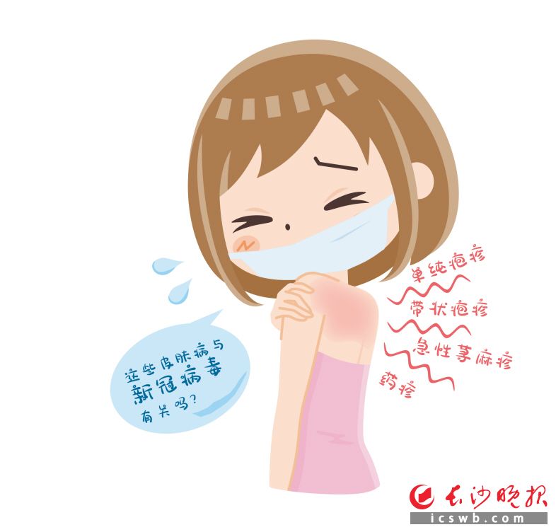 制图/赵耀