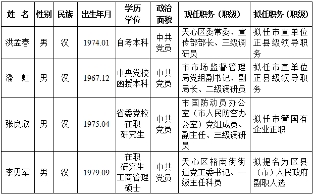 （点击查看大图）