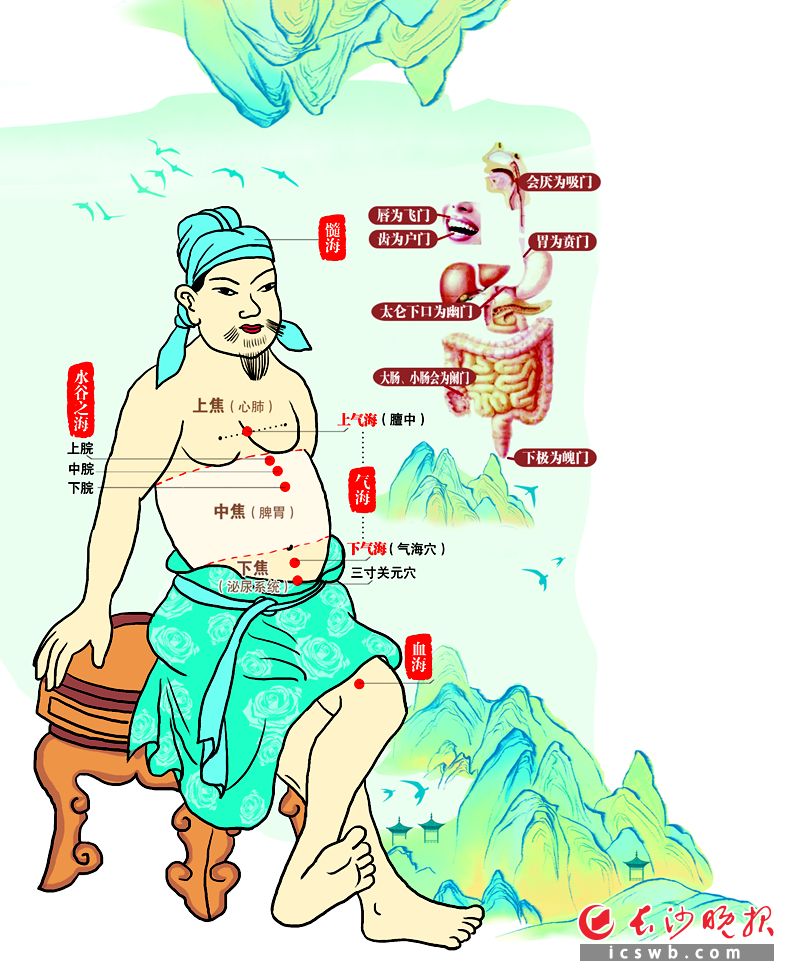 制图/何朝霞 制图/何朝霞