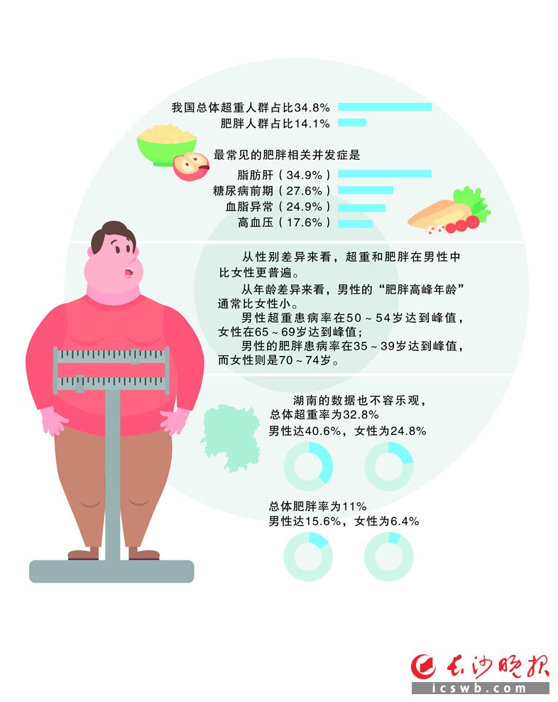 制图/戴莹芳 制图/戴莹芳