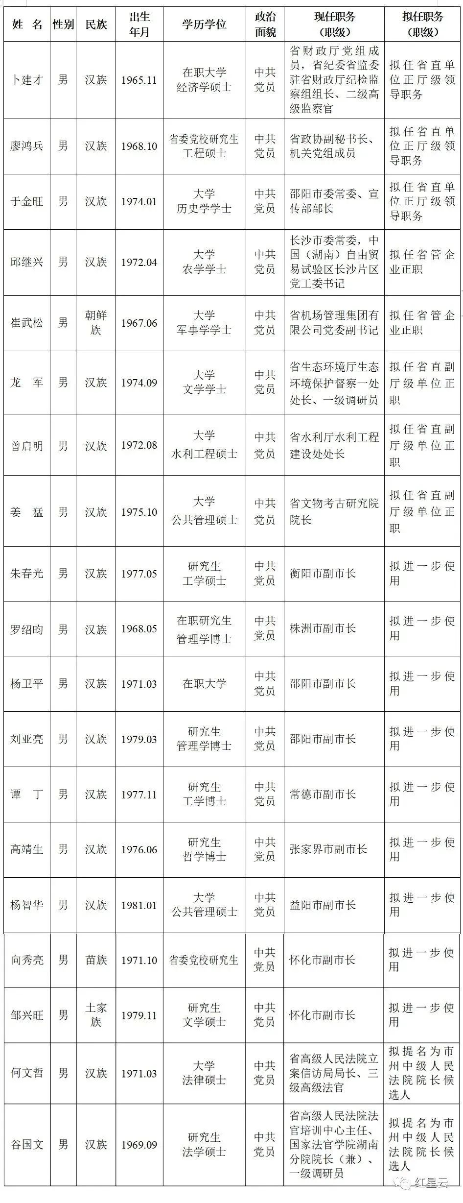 （点击图片查看大图）