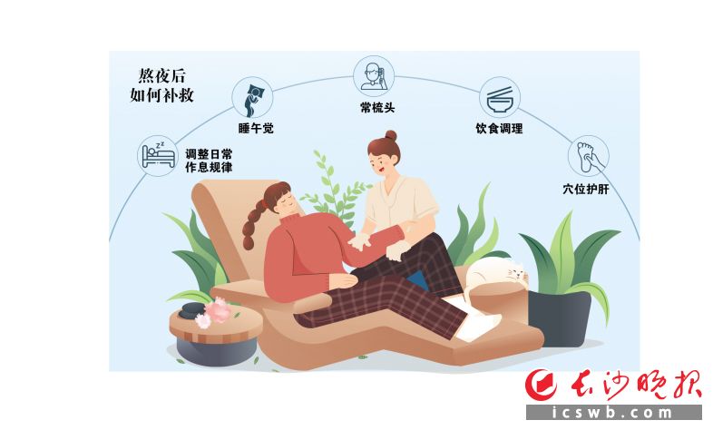 制图/王斌 制图/王斌