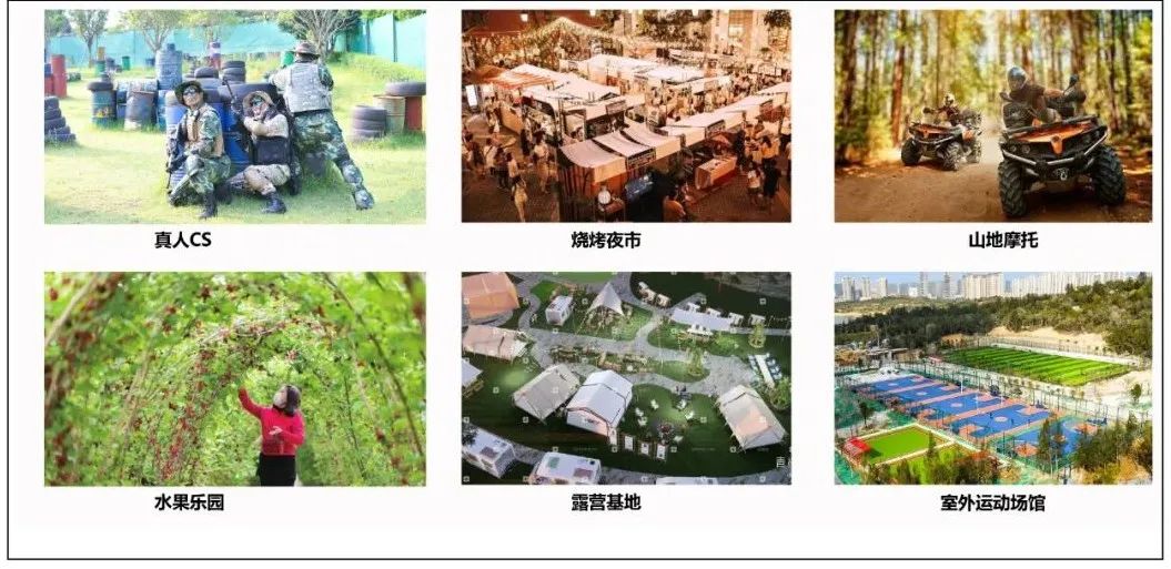 招商地块租赁推荐业态图
