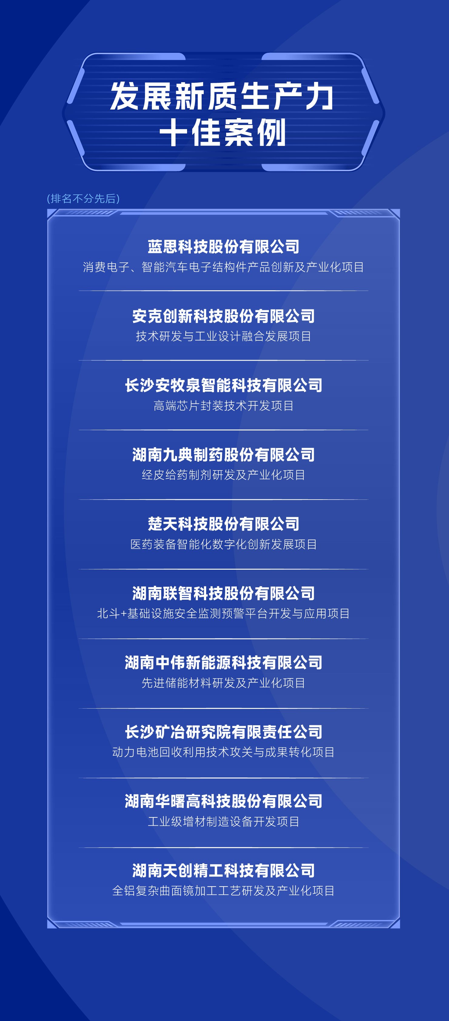 发展新质生产力十佳案例。