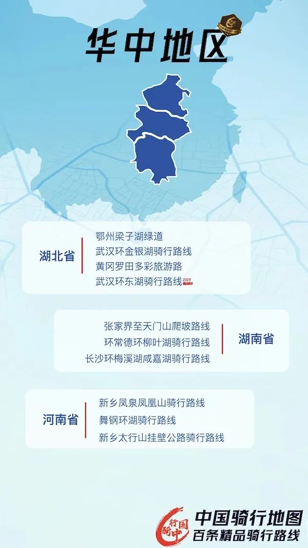 Screenshot of listed routes.