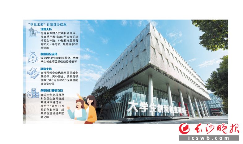 Photo by Dong Yang from Changsha Evening News. Image Making / Wang Bin