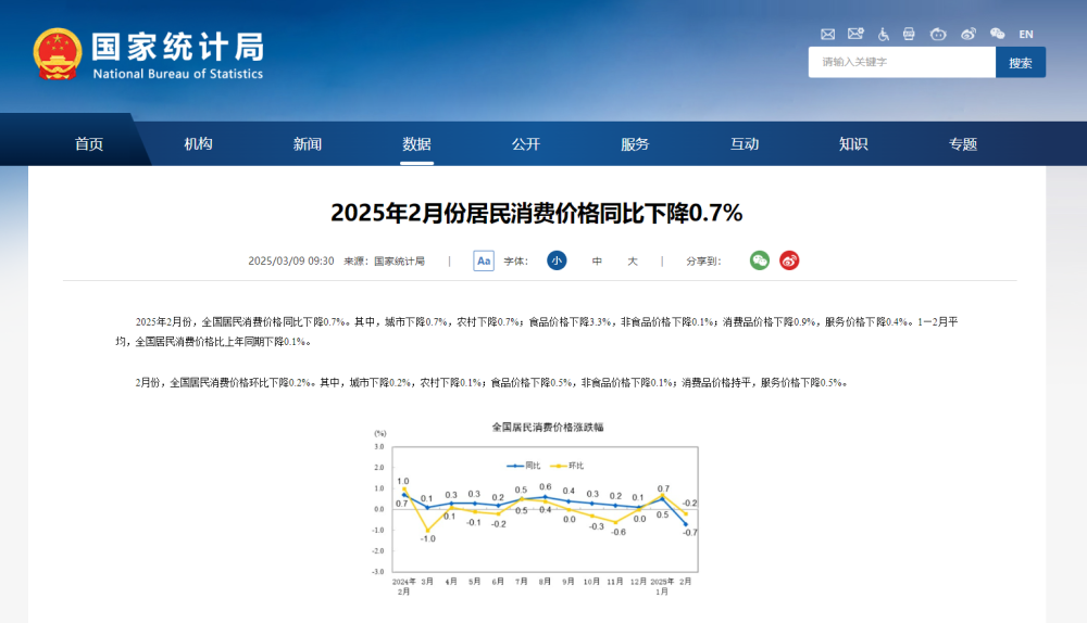 网站截图