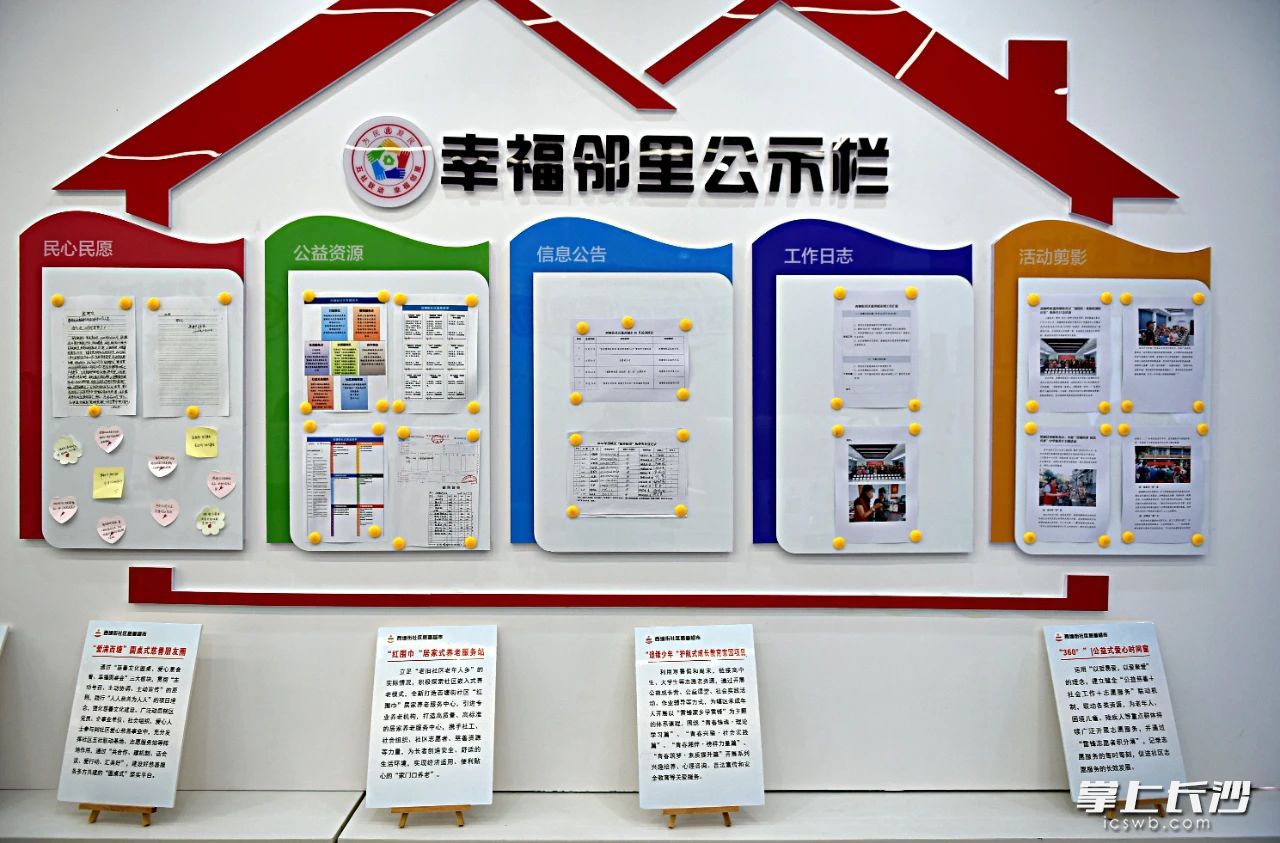 长沙以“五社联动·幸福邻里”为抓手，引导多元主体互动互补。