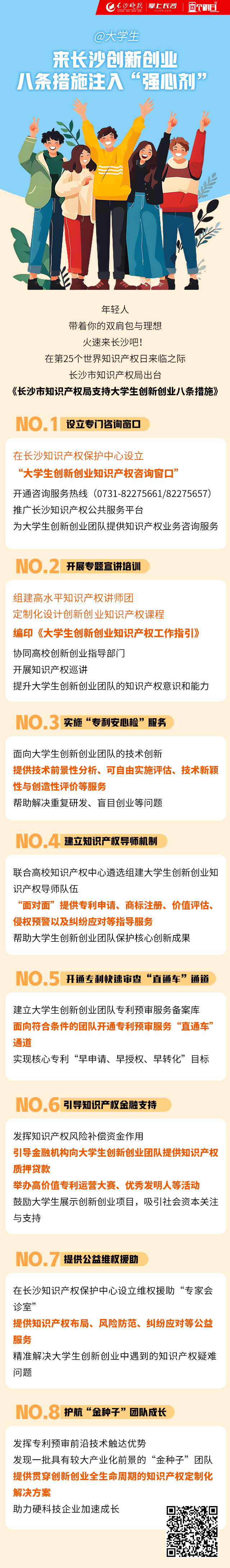 长图作者:刘可馨 王聘 长图作者:刘可馨 王聘