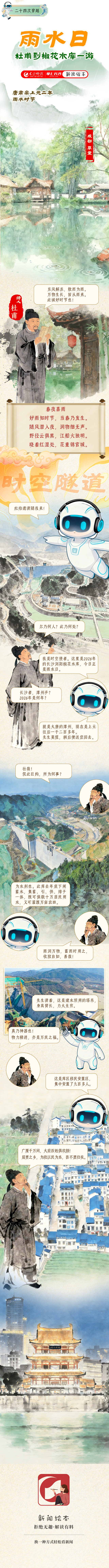 部分图片素材为AI生成