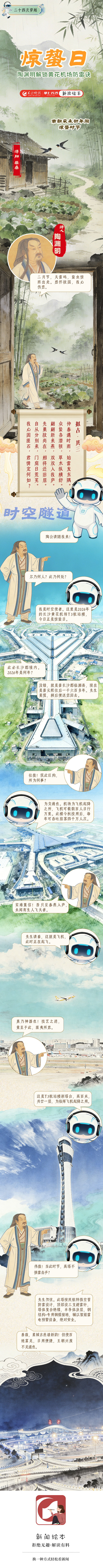 部分图片素材为AI生成