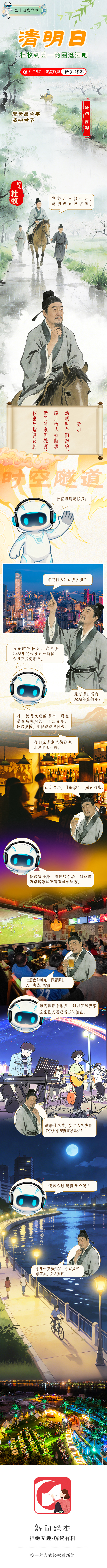 部分图片素材由AI生成