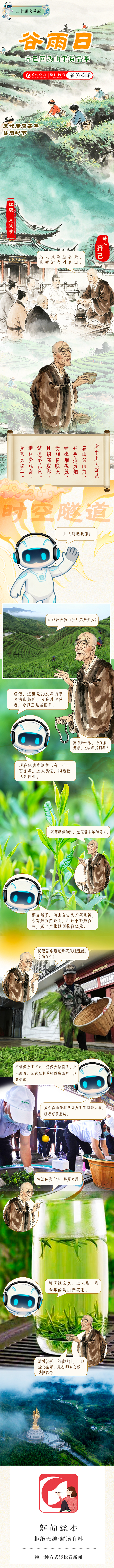 部分图片素材由AI生成