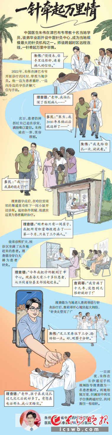 绘图/何朝霞 撰文/傅容容